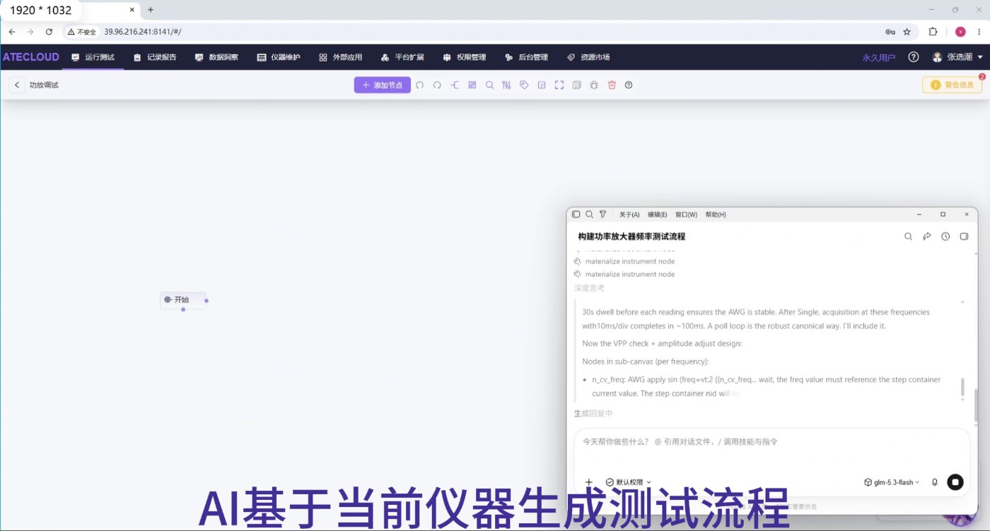 AI 基于当前仪器实例化节点